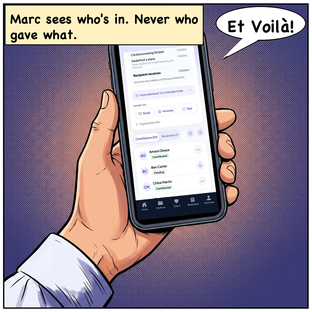 Comic panel 3 of 4. Caption: Marc sees who's in. Never who gave what. Speech bubble: Et Voilà!